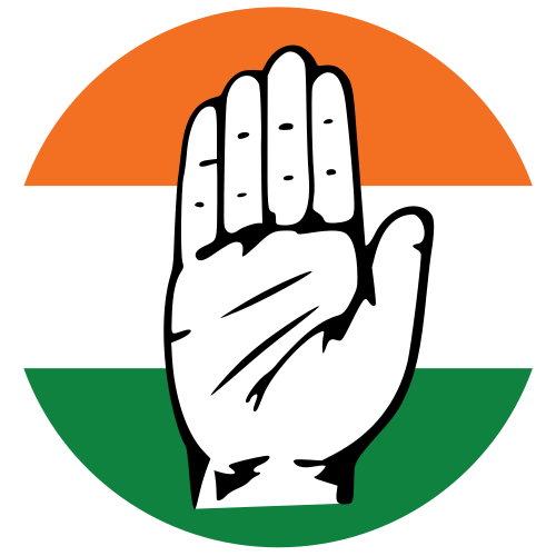 Indian National Congress (Kerala)